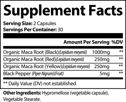 Teds Daily supplement facts label